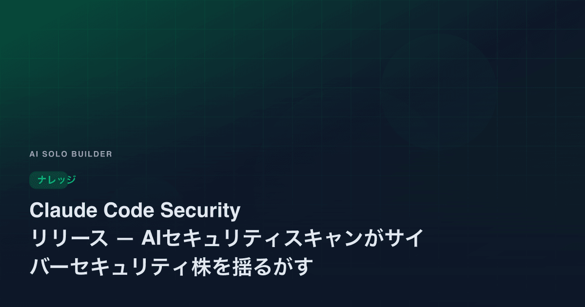 Claude Code Security リリース — AIセキュリティスキャンがサイバーセキュリティ株を揺るがす